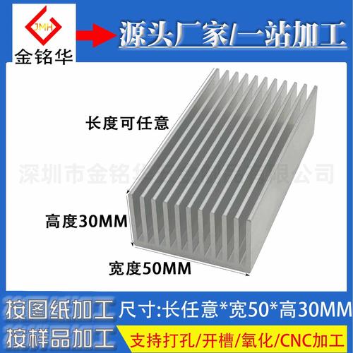 为你找到无源元件相关产品