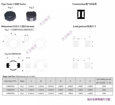 电感值 1.2-47&mu;H 直流电阻 44-105&Omega; 贴片功率电感 CDRP5020型号电感,贴片功率电感,广州电感厂家大立电子 贴片功率电感_价格_厂家_图片_大比特电子元器件产品库